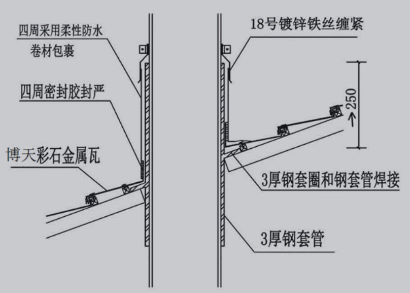 泛水板安装