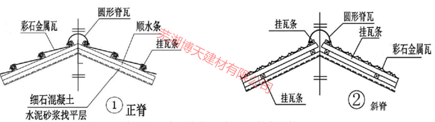 彩石金属瓦角型脊瓦安装