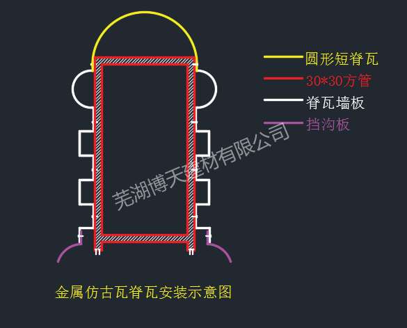 仿古彩石金属瓦正脊瓦安装：