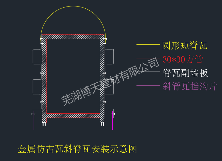 　仿古彩石金属瓦斜脊瓦安装