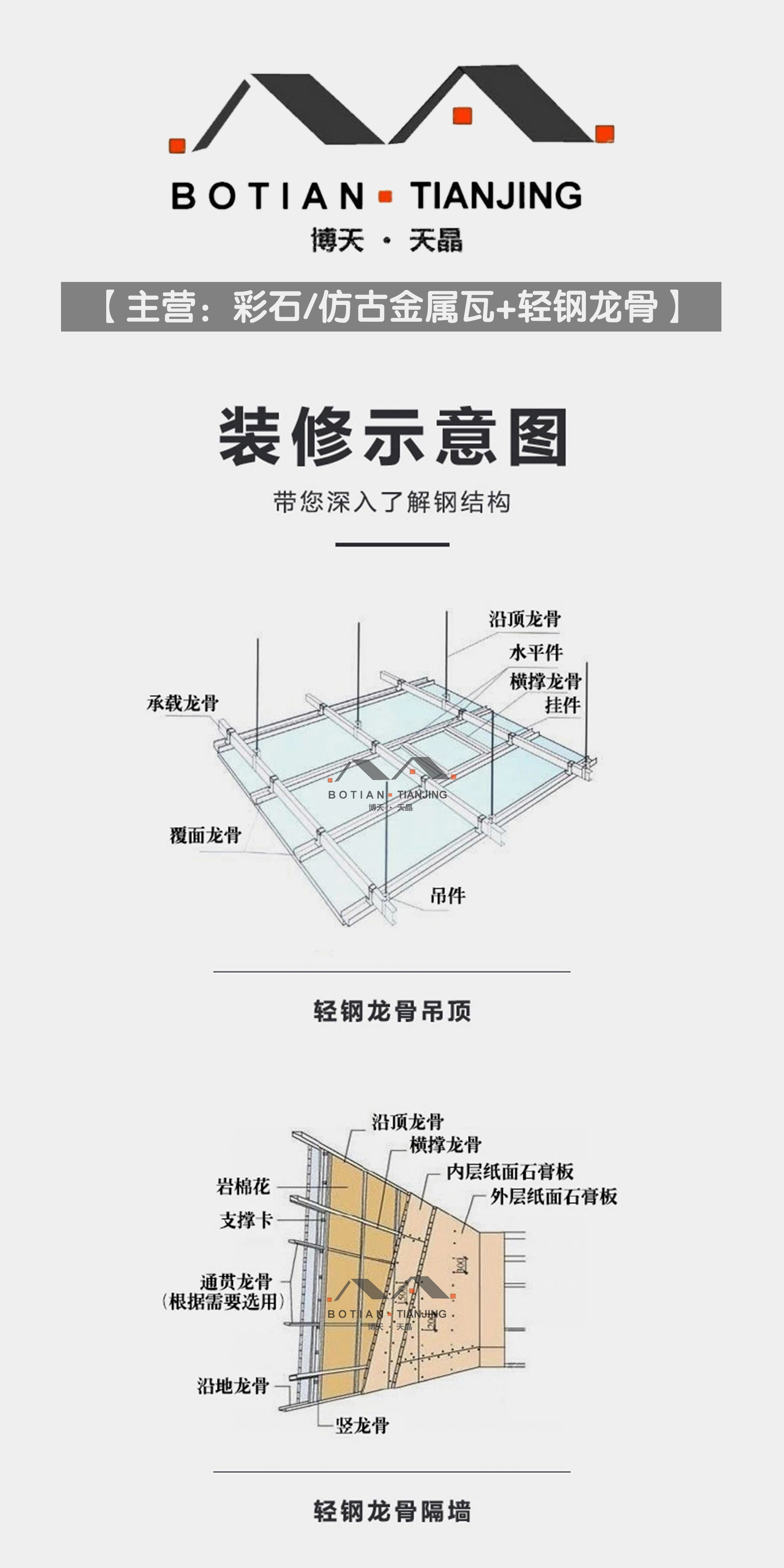 轻钢龙骨隔墙安装步骤以及常用的尺寸